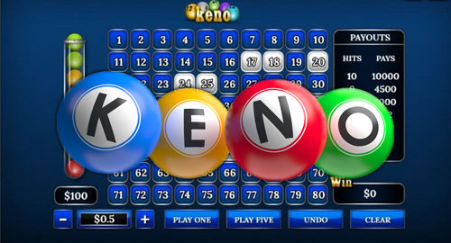 Keno Strategies